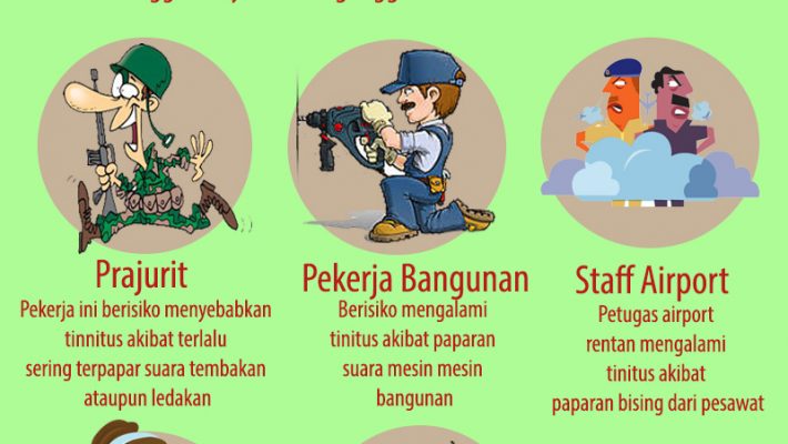 Info Grafik : 5 Pekerjaan yang Berisiko Menyebabkan Gangguan Dengar dan Tinnitus